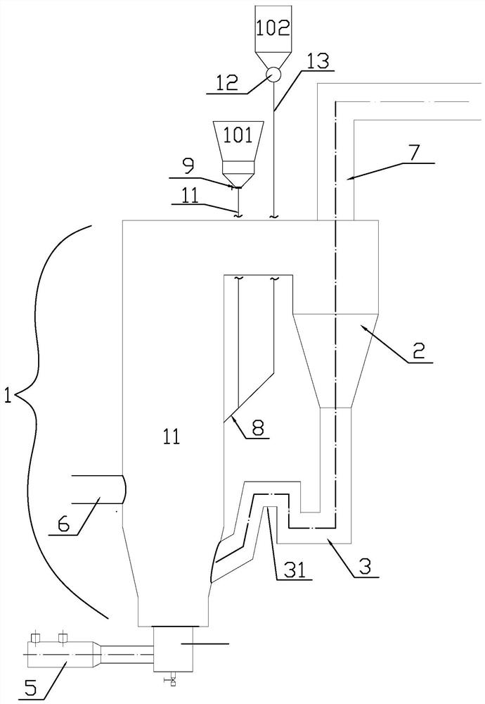 Desulfurization and denitration powder preheating gas generator and corresponding powder boiler