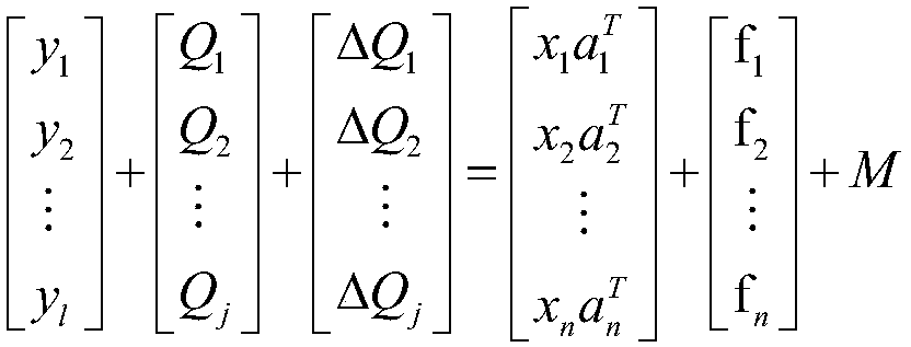 A method for optimizing distribution of oxygen production system in iron and steel enterprises