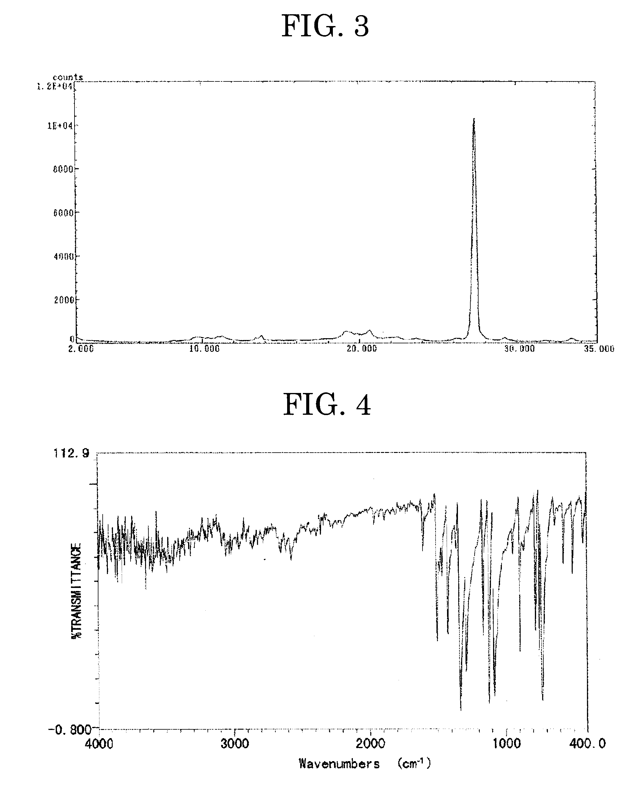 Hydroxygallium porphyrazine derivative mixture and electrophotographic photoconductor