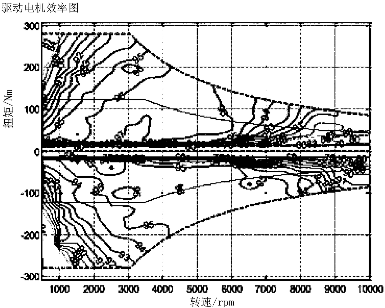 Pure electric automobile as well as control method and control device for cooling system thereof