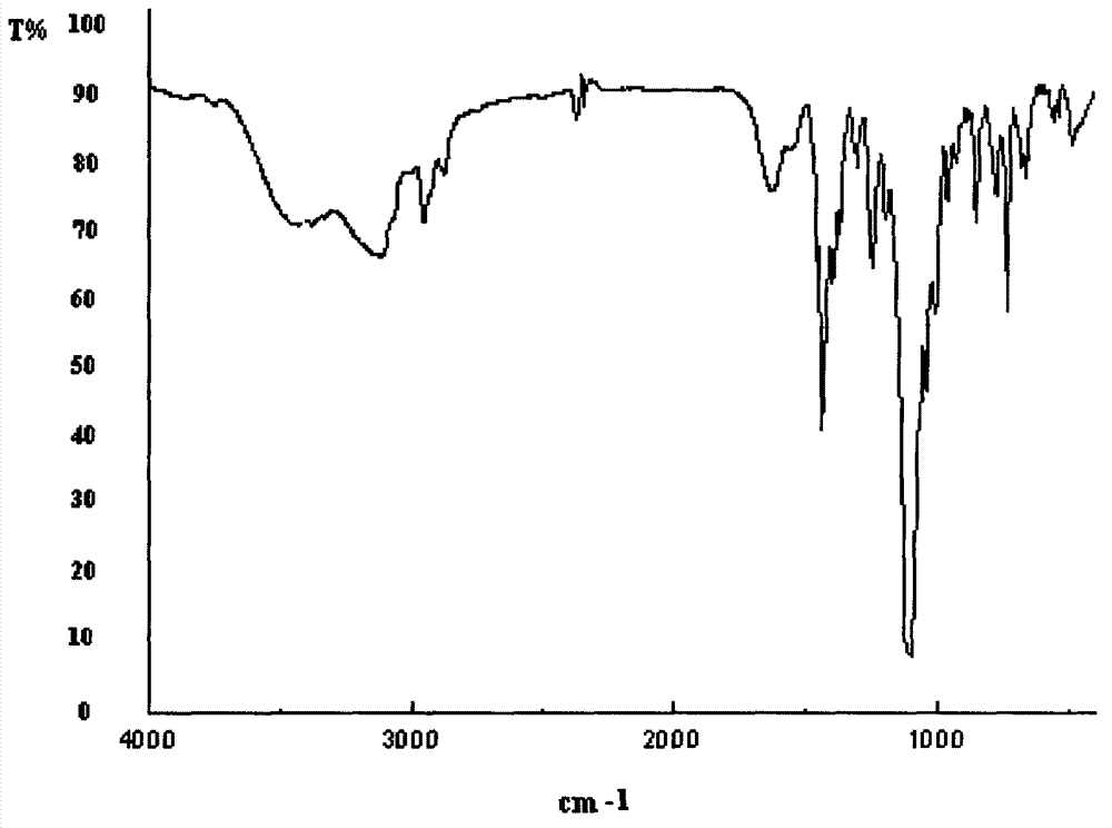 Chloro- and bromo-containing silicate flame retardant compound and preparation method thereof