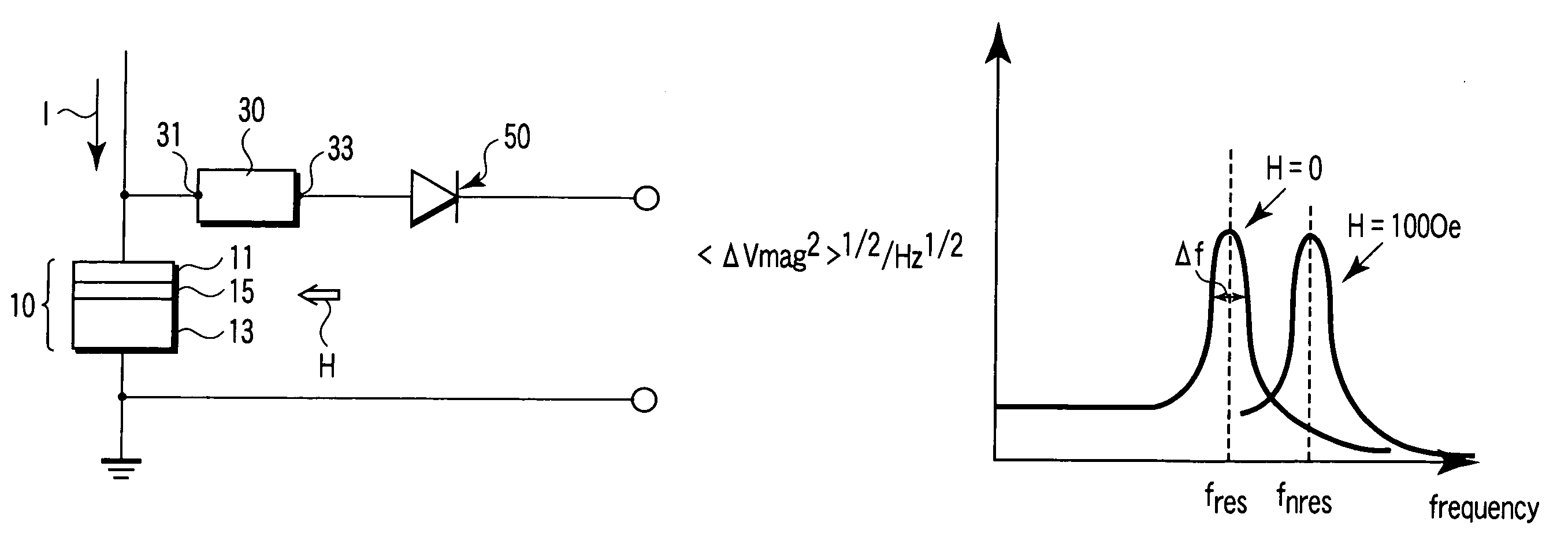 Magnetic sensor having a frequency filter coupled to an output of a magnetoresistance element