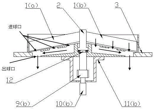 Degradable ball automatic dropping device used for unmanned plane