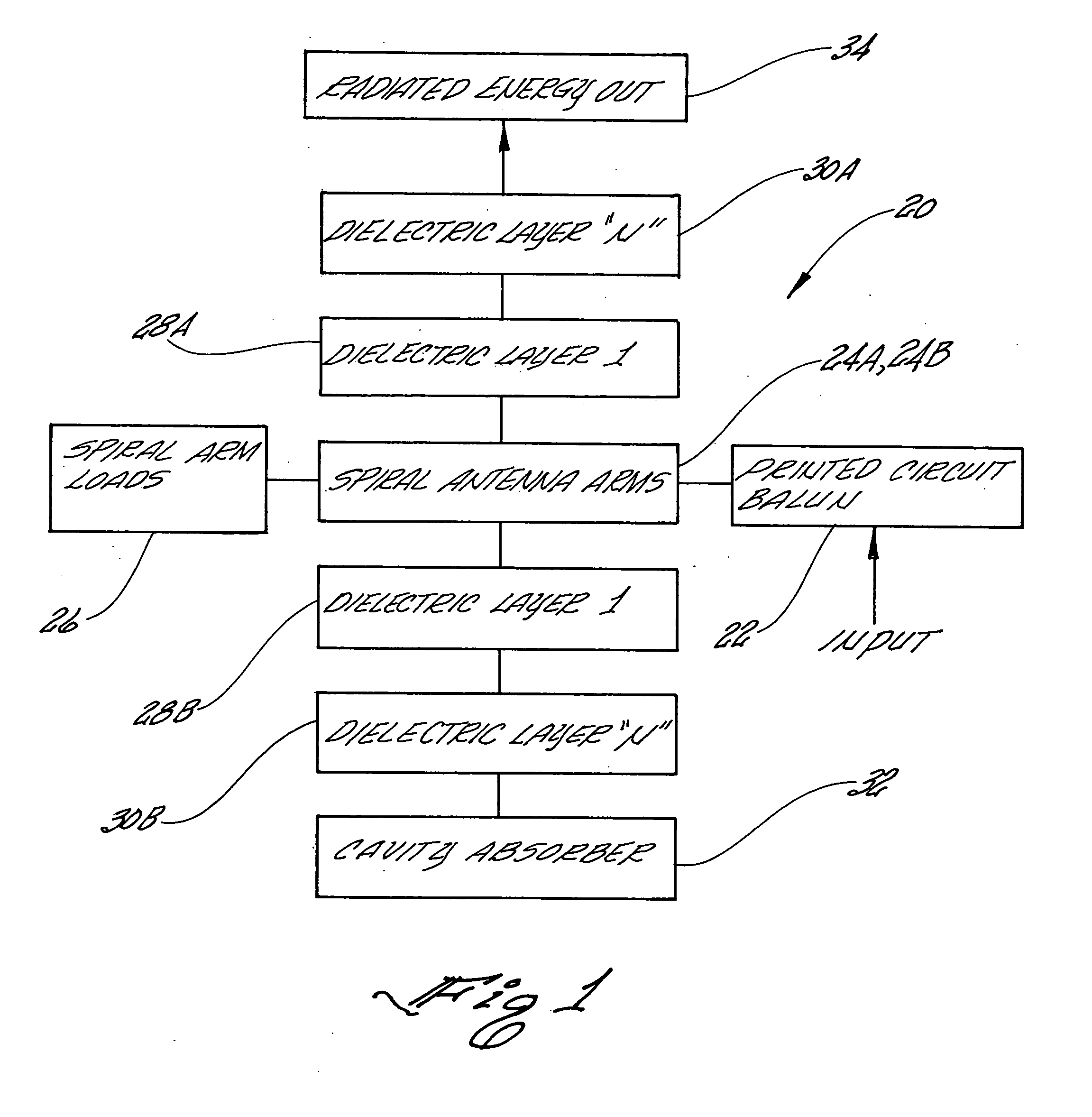 Reduced size dielectric loaded spiral antenna