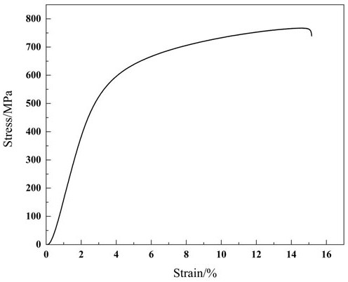 High-hardness and high-thermal-conductivity multi-component alloy and preparation method thereof