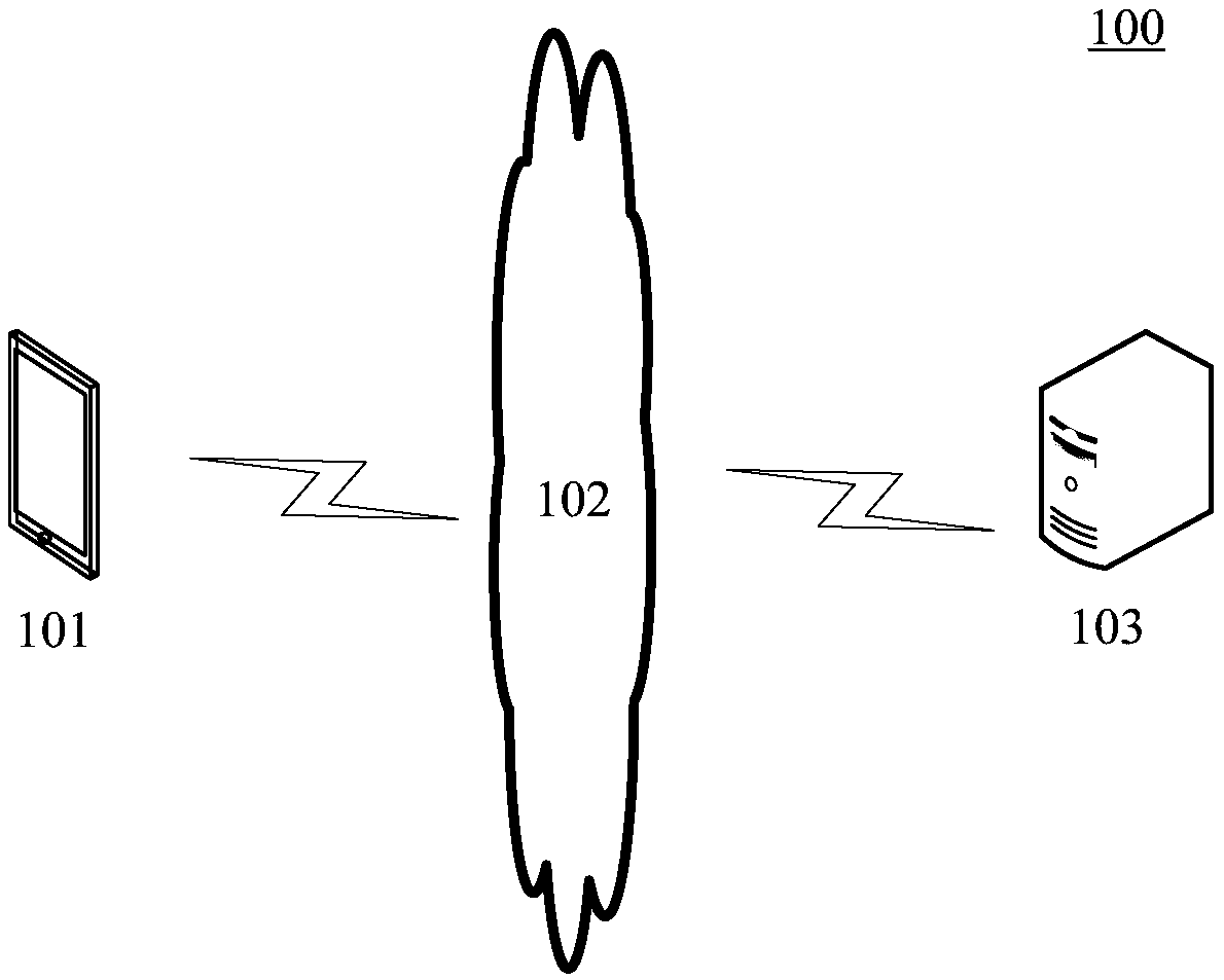 Method and device for translating statements