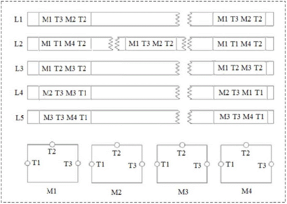 Material for automatic guided engineering construction and method for making material for automatic guided engineering operation