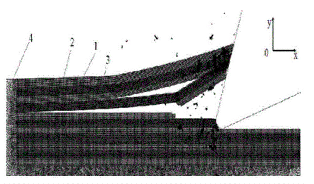 Microscopic simulation modeling method used in carbon fiber composite material removing process