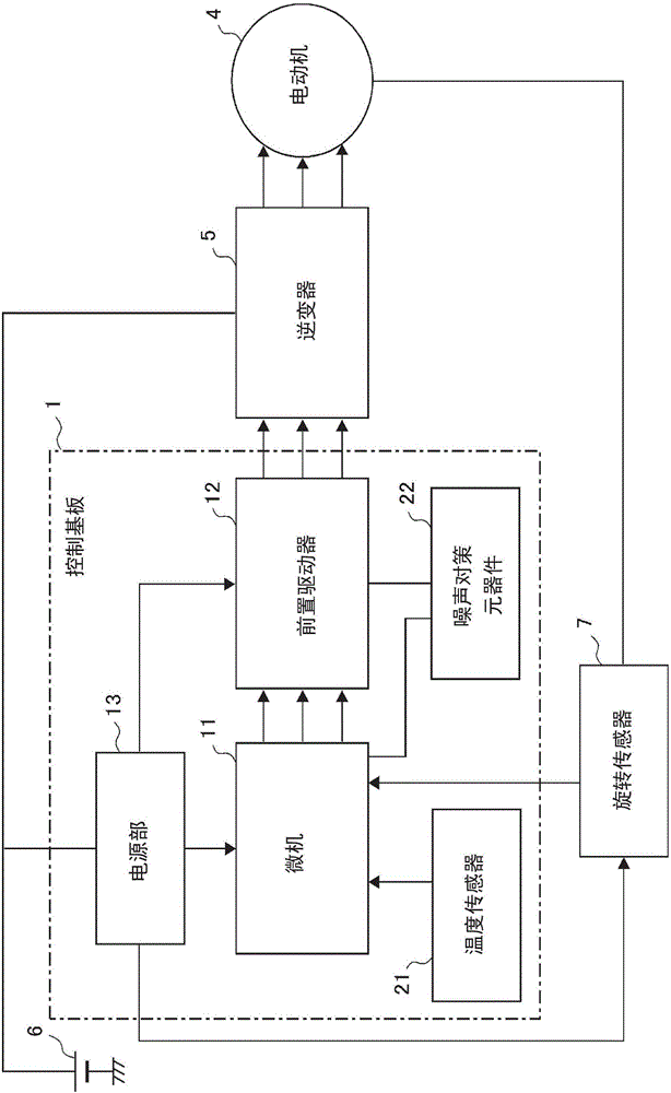 Control device for electric-powered motor