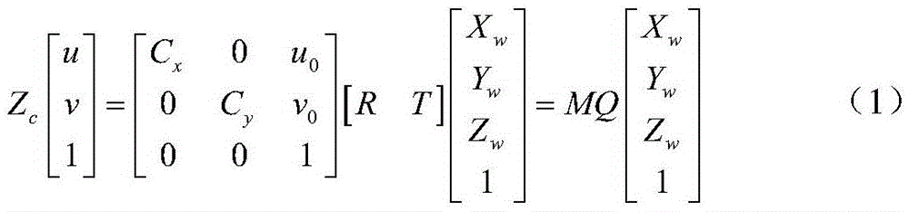 Three dimensional information vision measurement method based on refraction image deviation