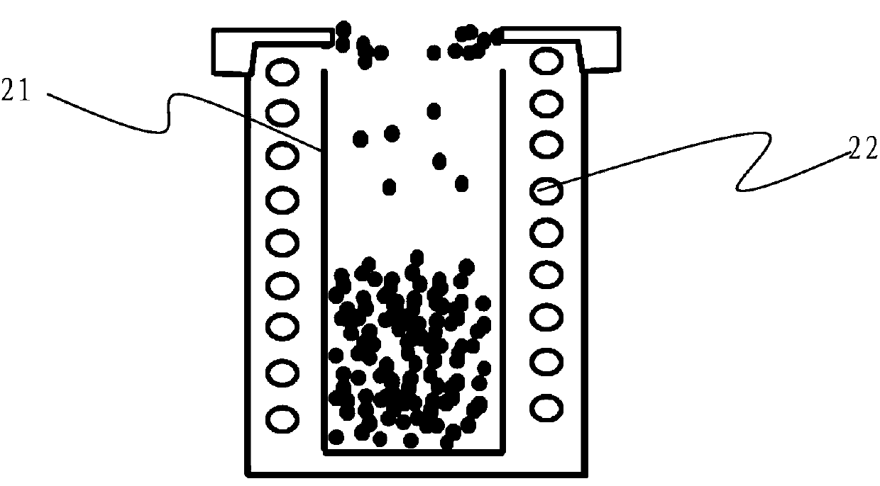 Heating evaporation source for organic materials