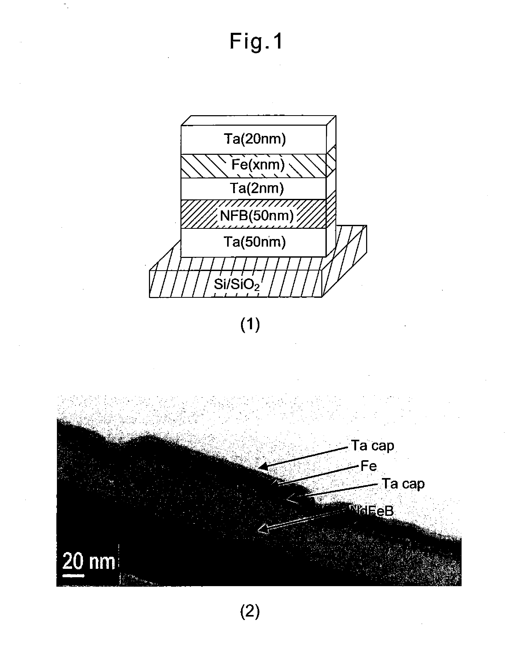 Rare-earth nanocomposite magnet