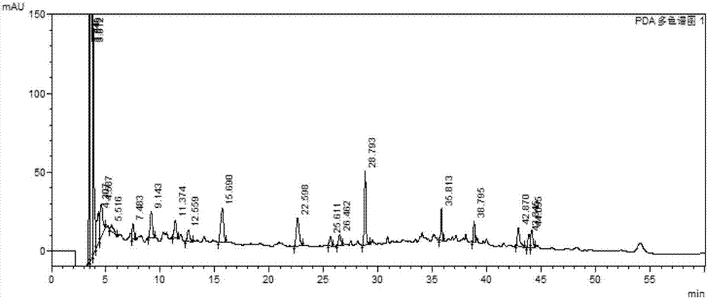 Fingerprint map and high performance liquid chromatography identification method for Xuezhitong capsule