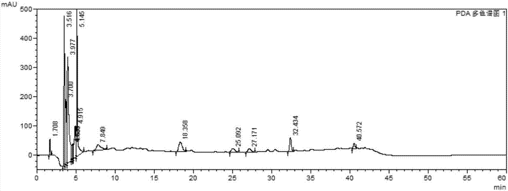 Fingerprint map and high performance liquid chromatography identification method for Xuezhitong capsule