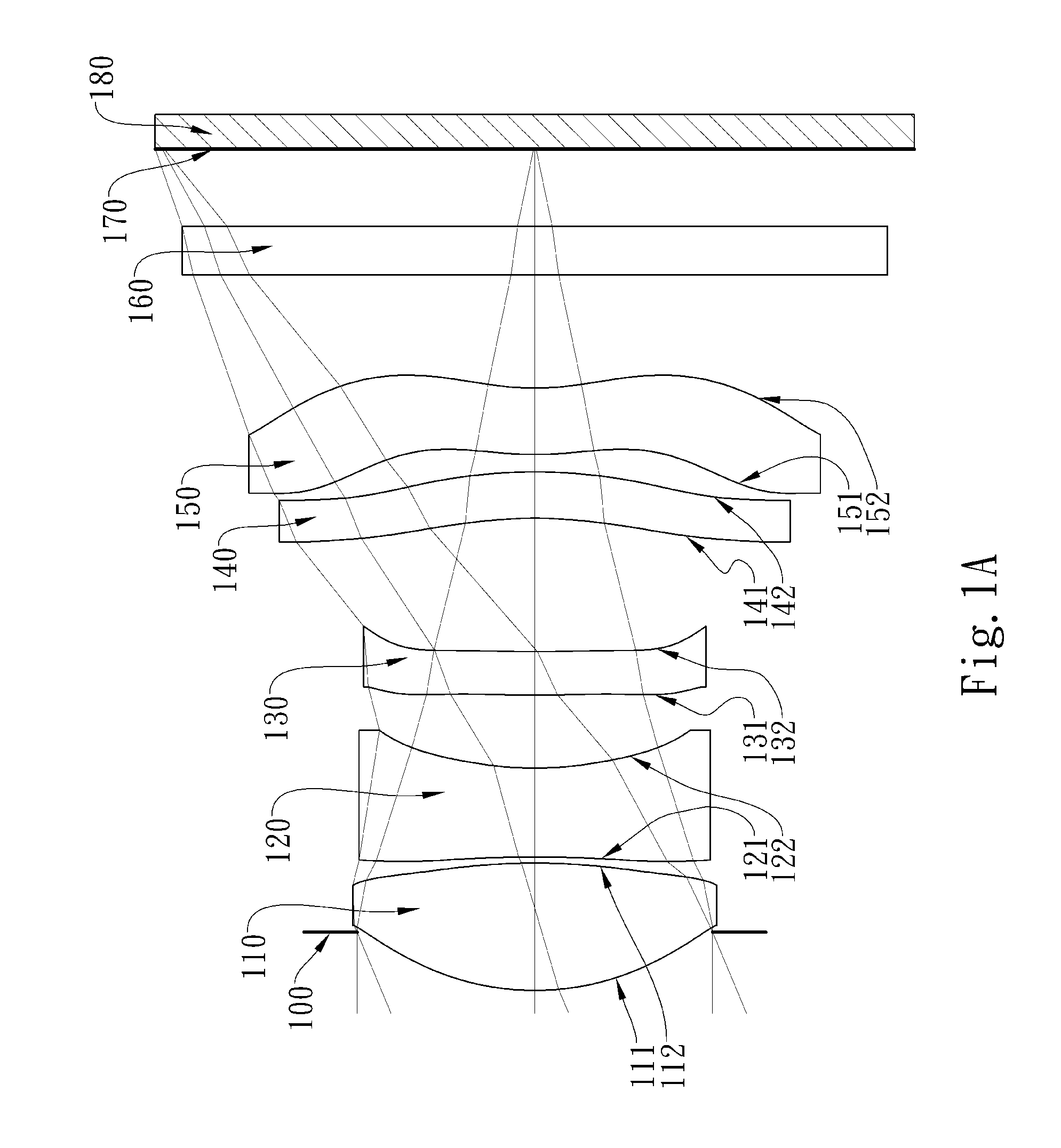 Imaging lens system, image capturing device and electronic device