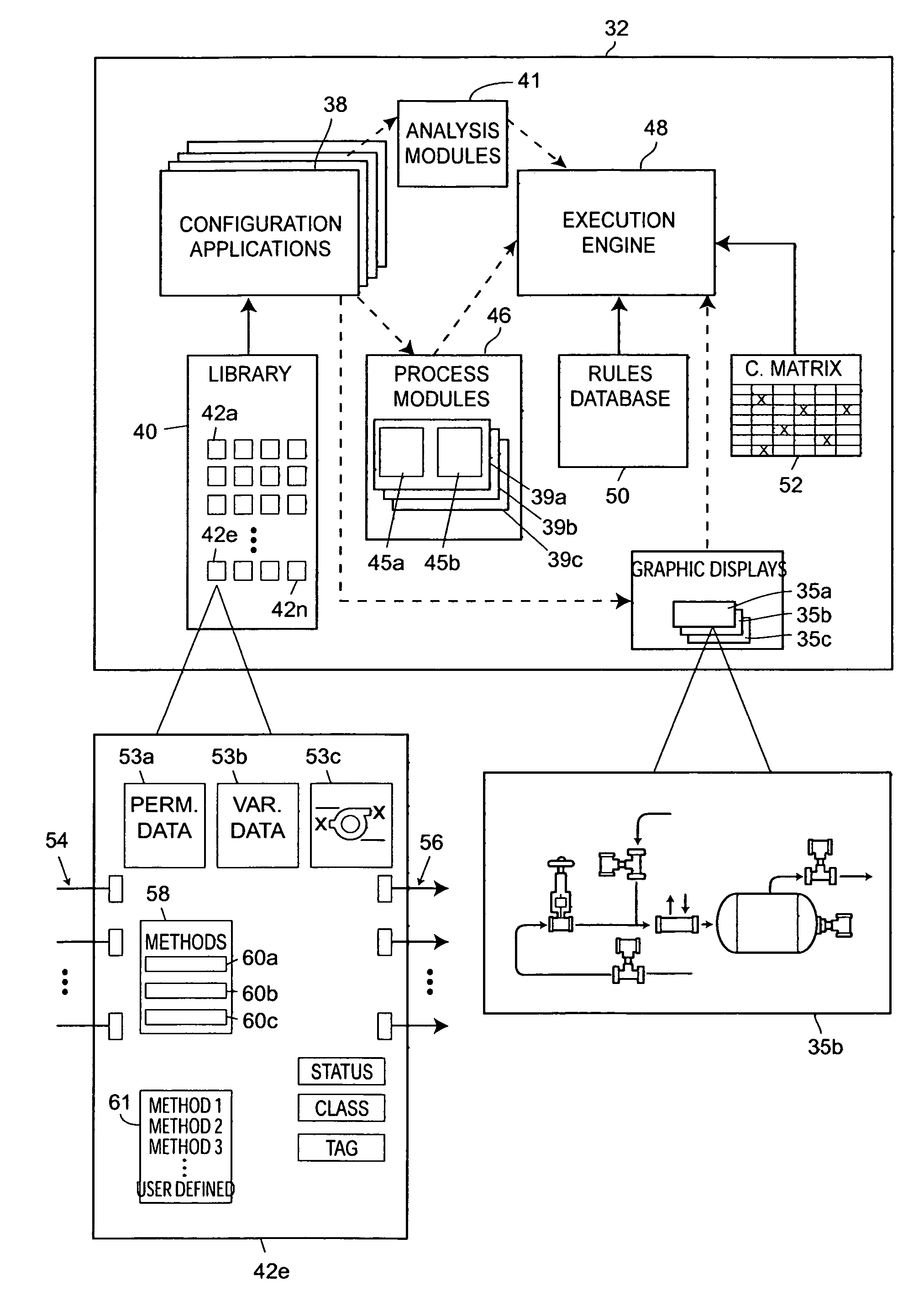 Process plant monitoring based on multivariate statistical analysis and on-line process simulation