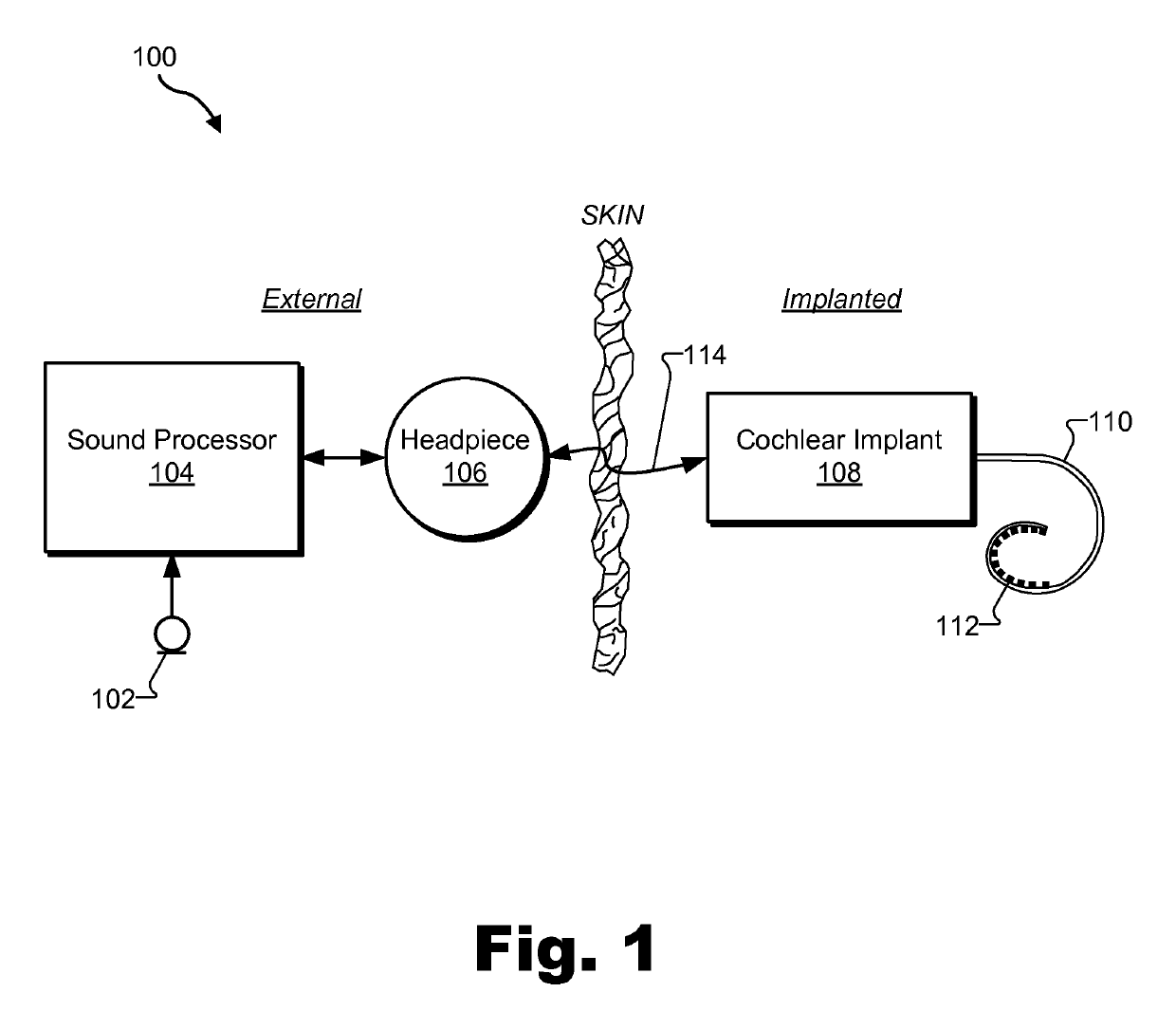 Frequency-dependent focusing systems and methods for use in a cochlear implant system