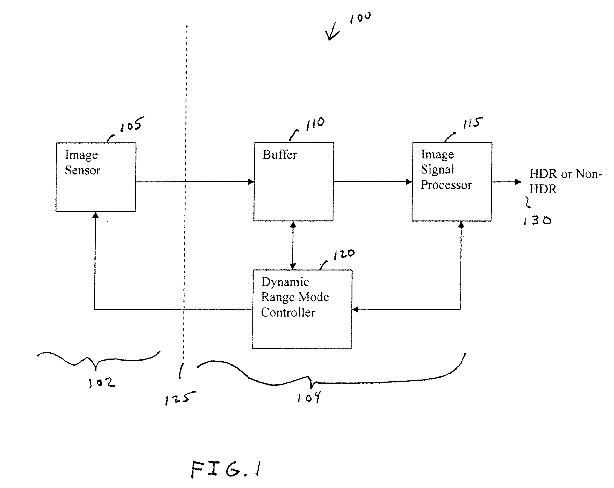 Dual mode camera solution apparatus, system, and method