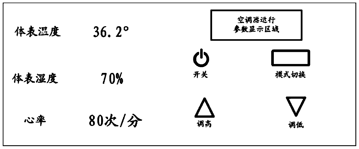 Widget-based display device, system and method