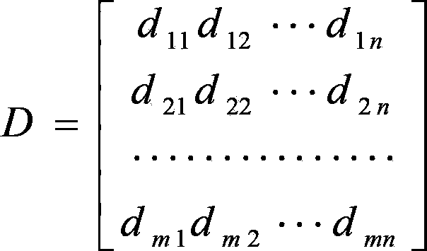 University innovation entrepreneurial ability evaluation method based on gray clustering