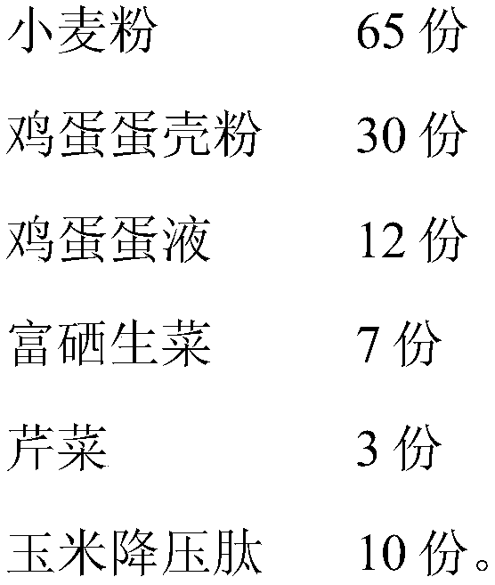 Blood activating and blood pressure lowering nutritional noodle