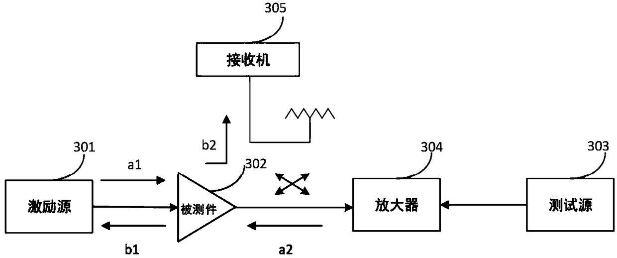 A system and method for detecting a voltage standing wave ratio at an output terminal