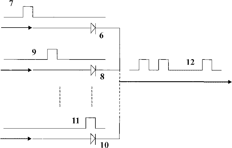 Ultrahigh pressure pulse silicon rectifier stack