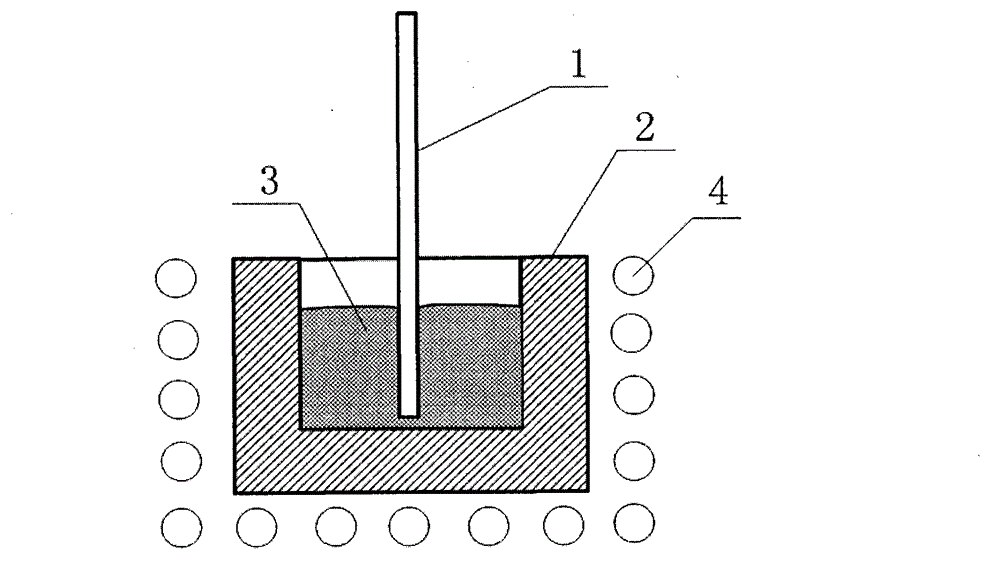 Ultrasonic assisted flame brazing method for titanium and aluminum dissimilar metal