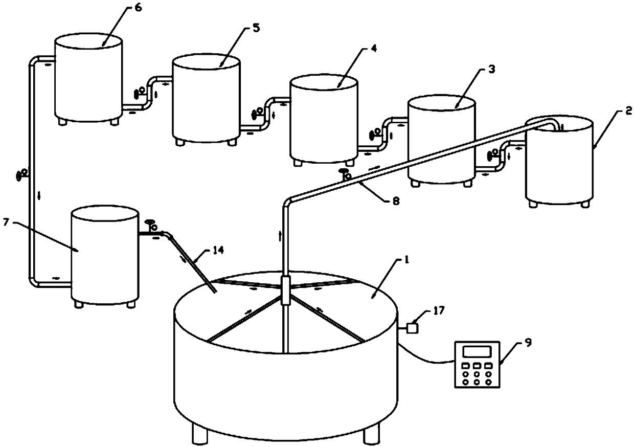 Cyclic ecological fish culture equipment