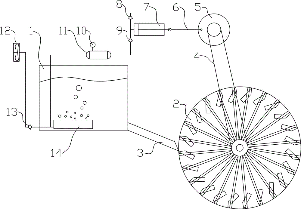 Culture pond oxygenation device driven by circulating water