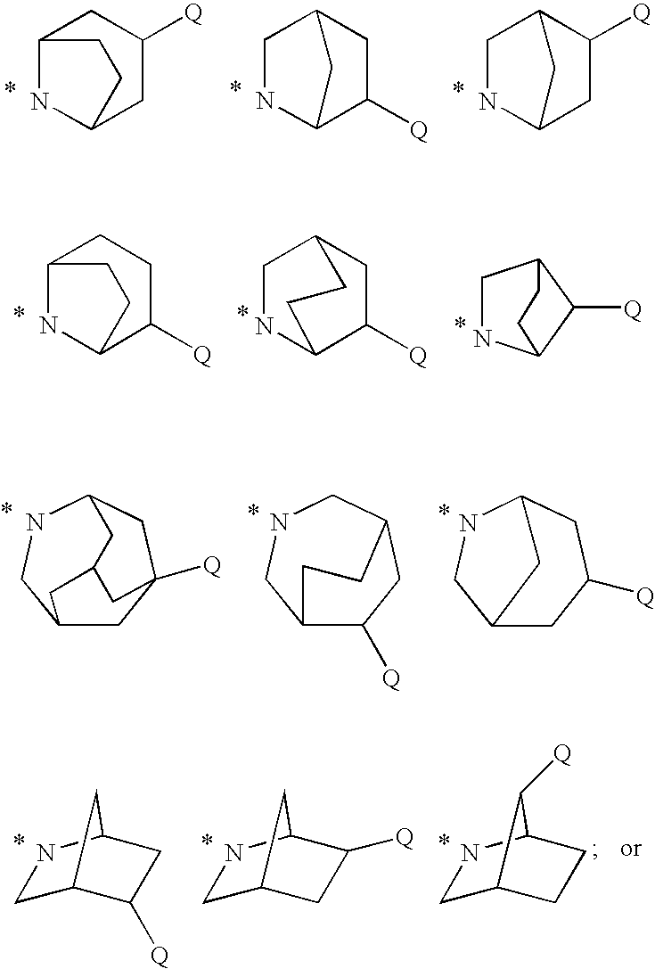 Pharmaceutical use of substituted amides