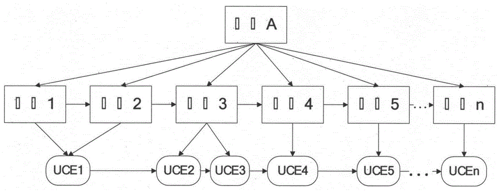 Method for accurately and quickly checking carbon emission of same series of products