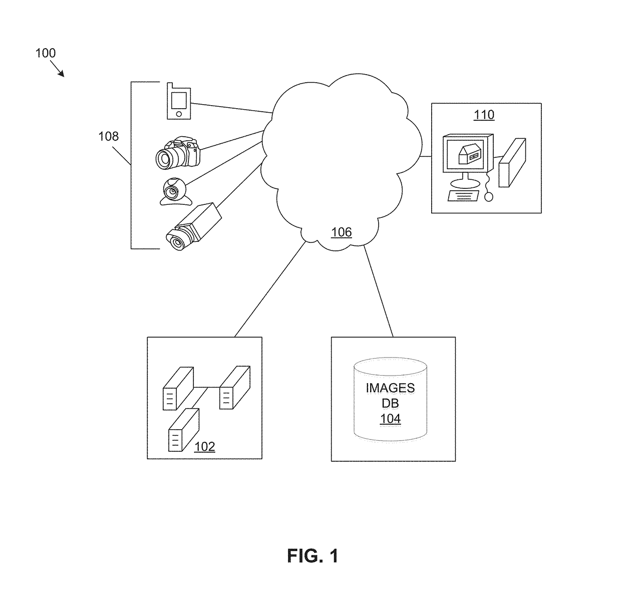 Directed image capture