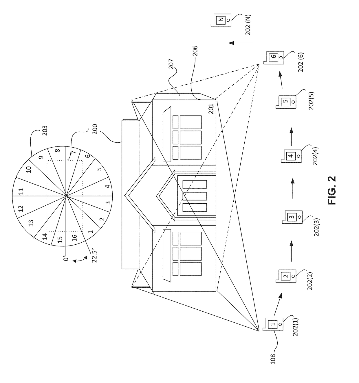 Directed image capture