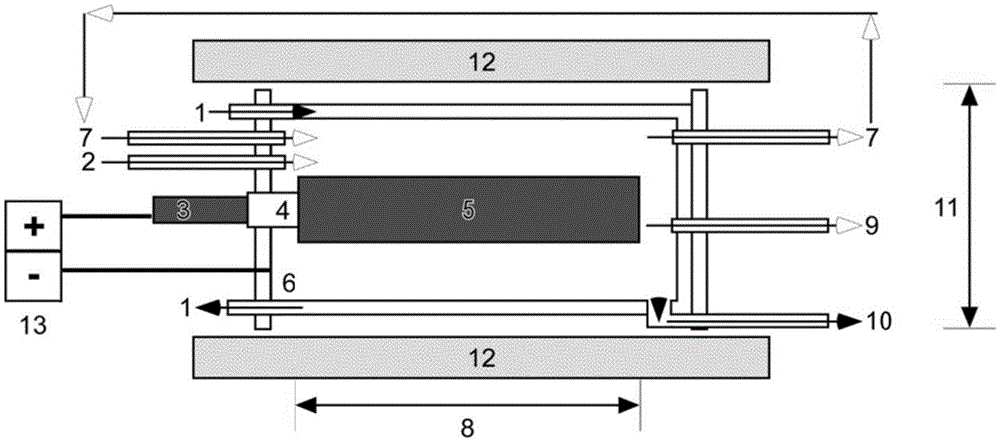 Conversion Of Natural Gas To Liquid Form Using A Rotation/separation System In A Chemical Reactor