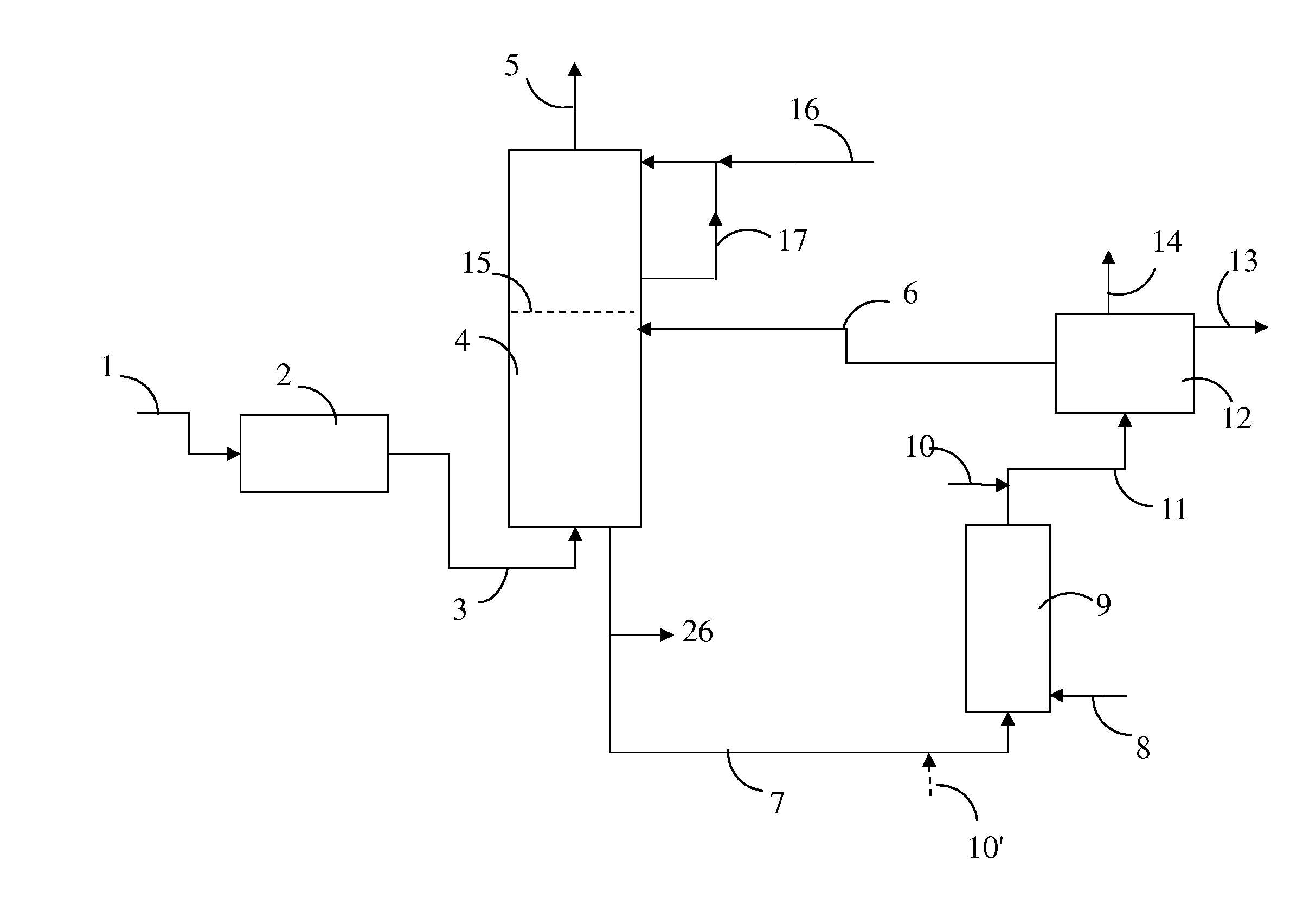 Device for extracting sulphur-containing compounds by liquid-liquid extraction by means of a soda solution with an optimized final washing step