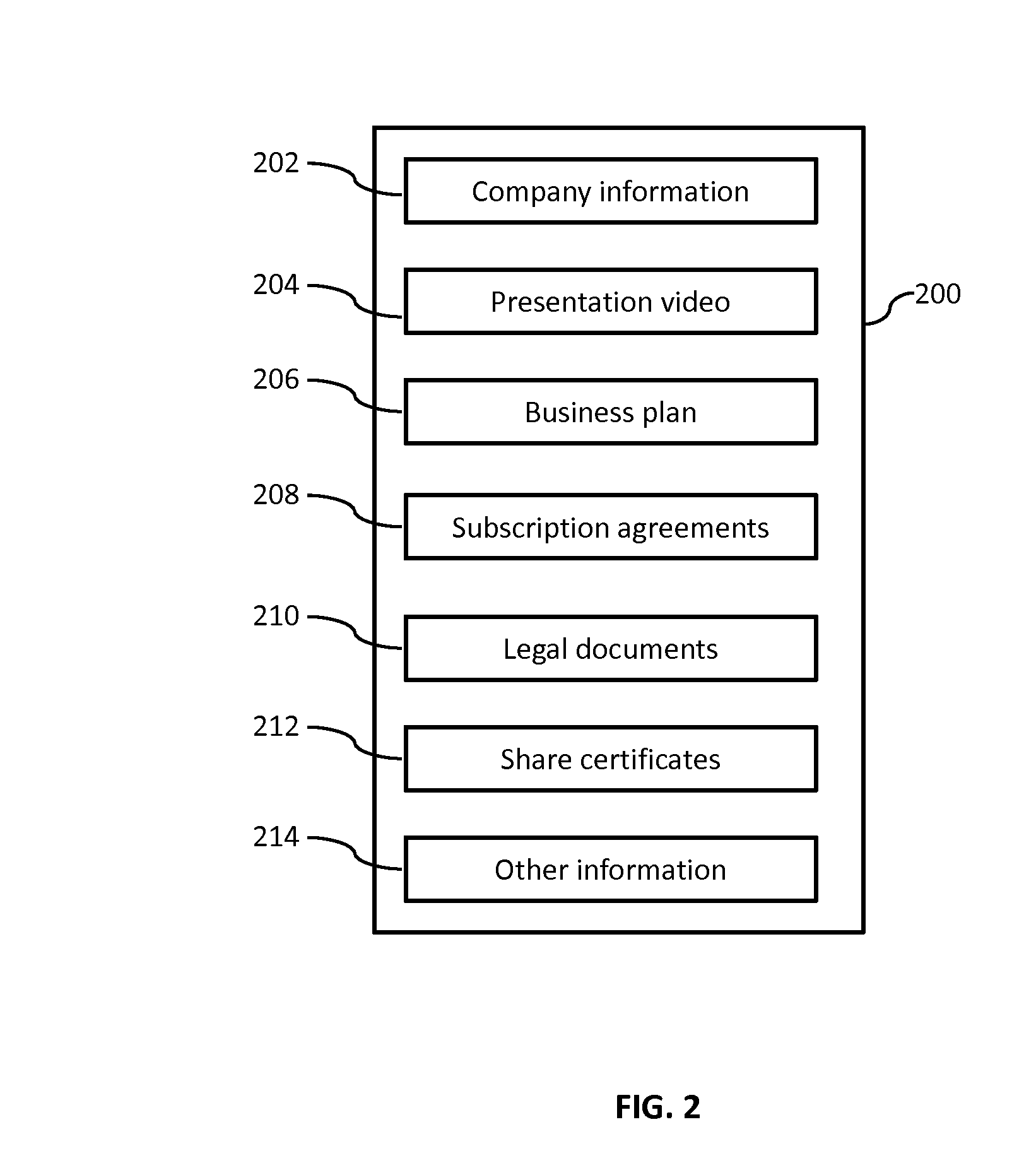 Method for establishing investment transactions using second screen technology and a computer network system employing same