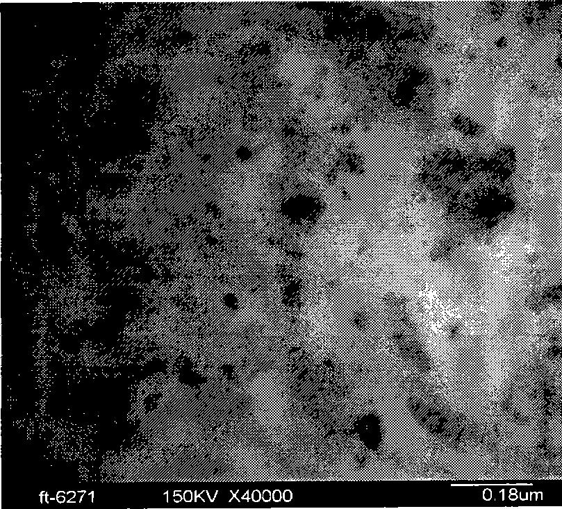 Nano hydroxyl magnesium silicate powder and preparation method thereof