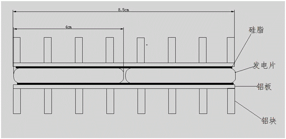 Mobile phone charger based on temperature difference power generation