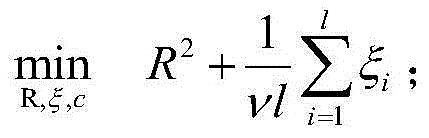 Typical daily load characteristic-based power load forecasting method