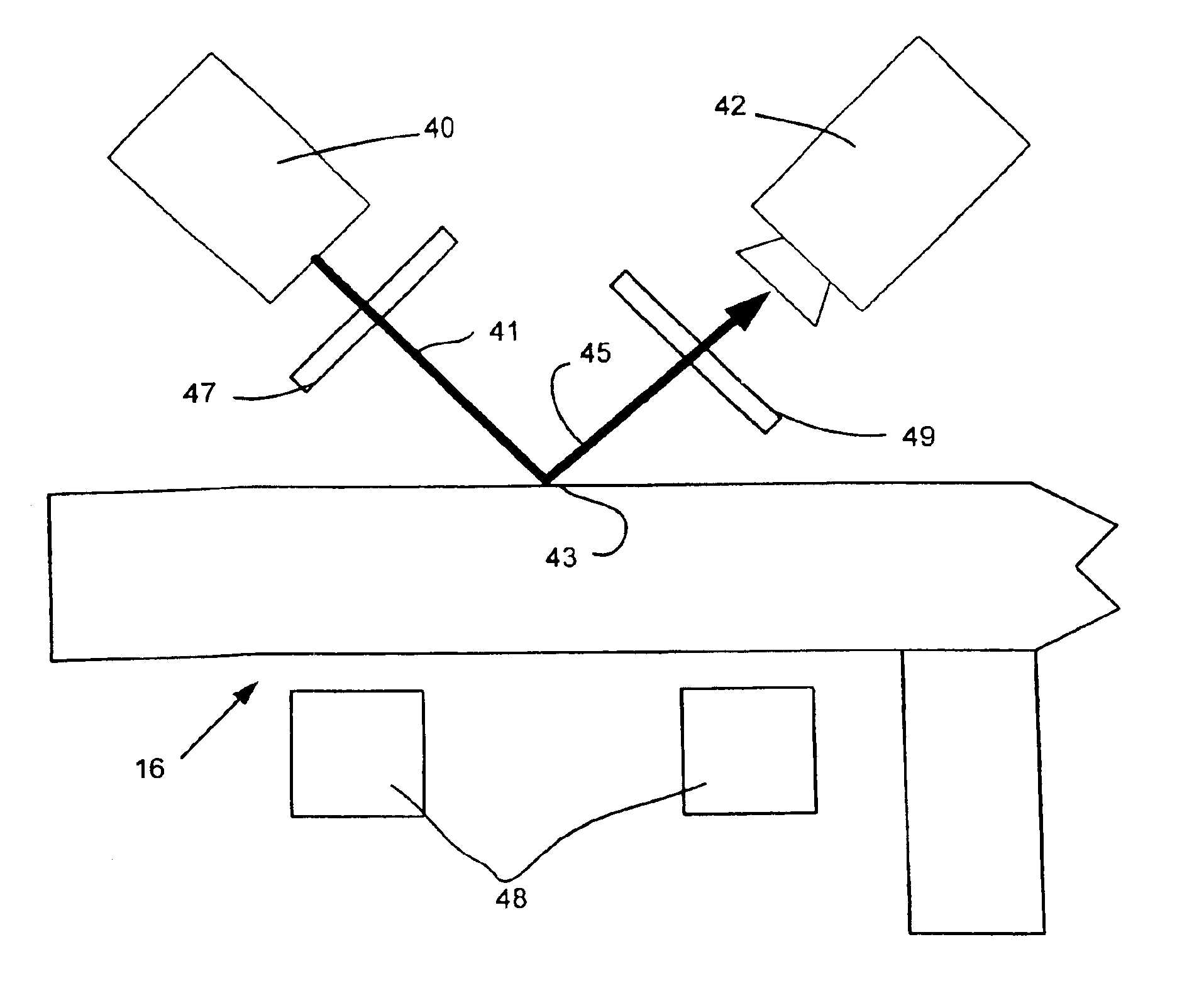 Detection of defects embedded in servo pattern on stamper by using scattered light