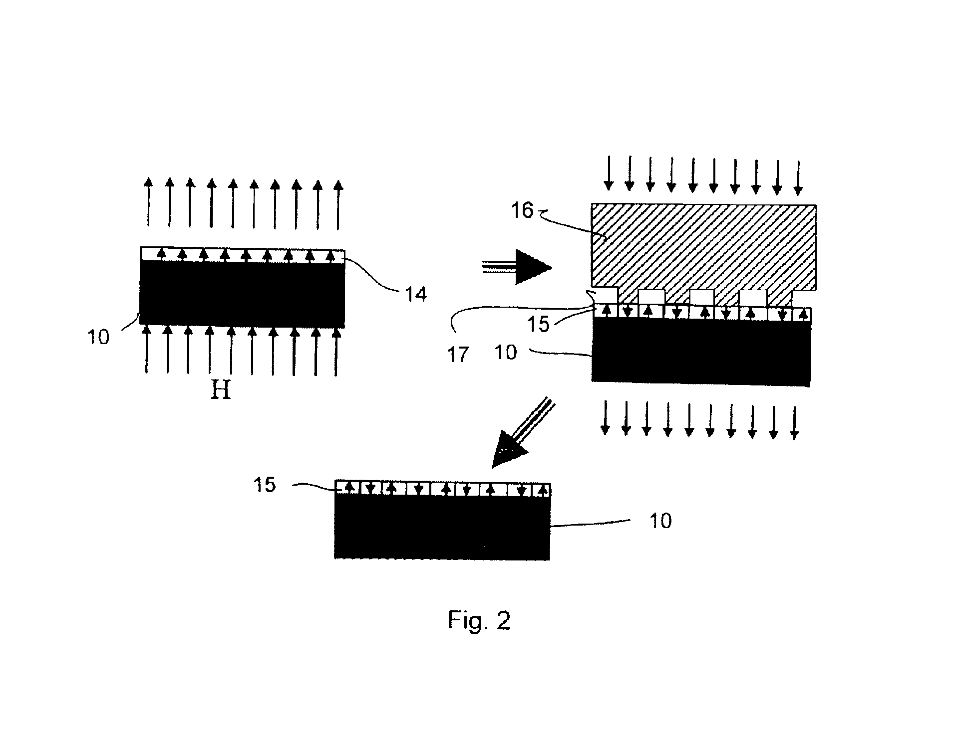 Detection of defects embedded in servo pattern on stamper by using scattered light