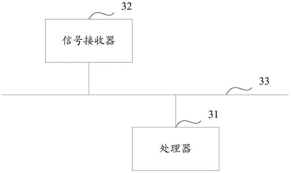 An address search method and apparatus