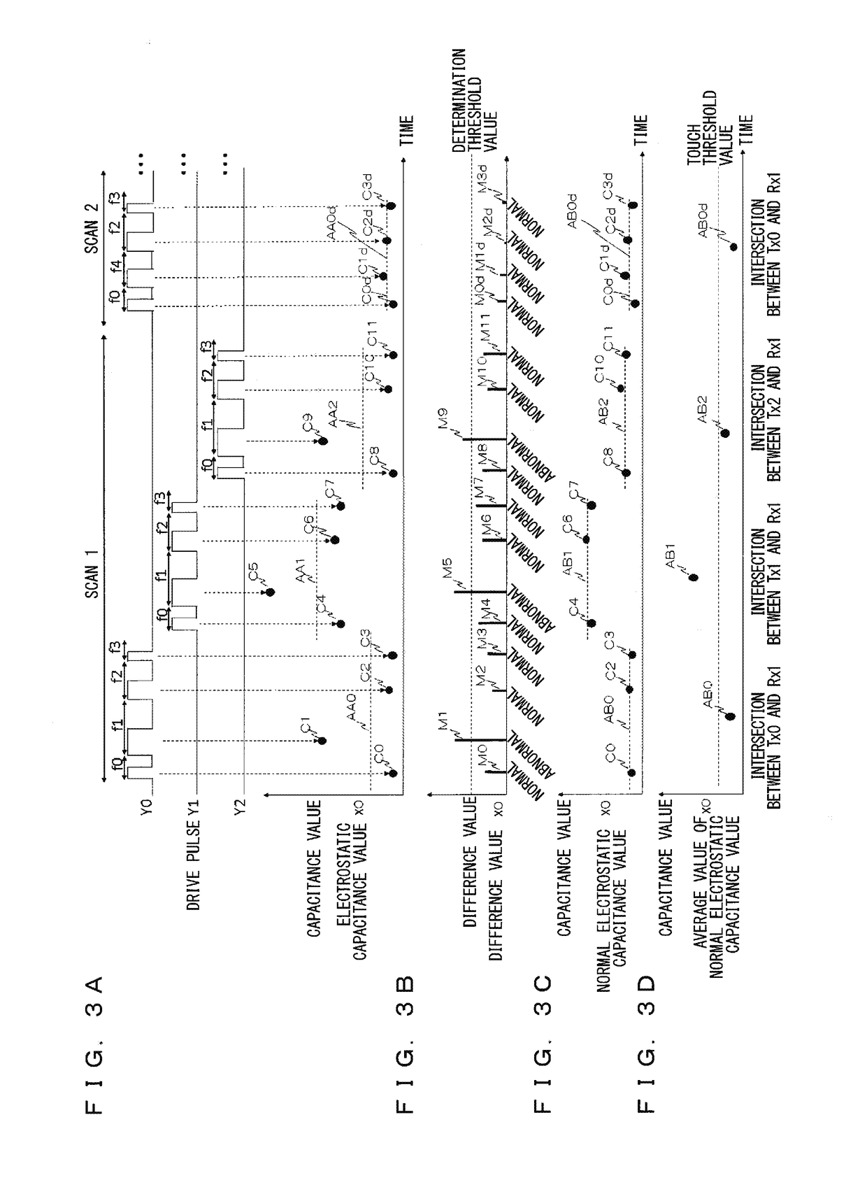 Touch panel apparatus