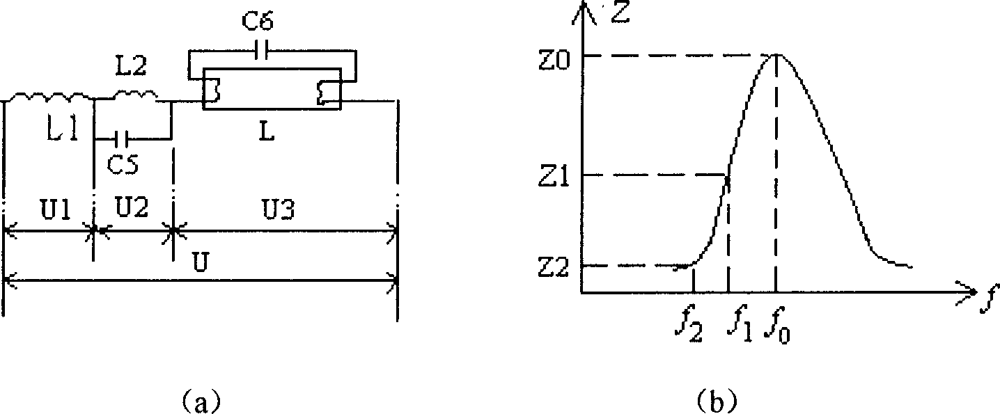 Electronic ballast and operating method