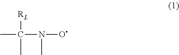 Method for the perpendicular orientation of nanodomains of block copolymers, using statistical or gradient copolymers, the monomers of which differ at least in part from those present in each of the blocks of the block copolymer