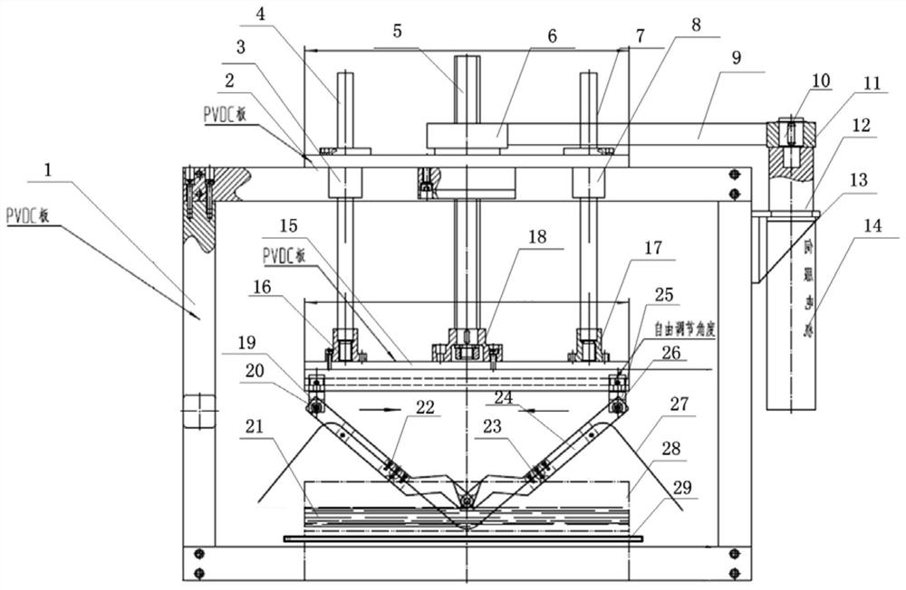 An automatic batch thermal stripping device for optical fiber coating