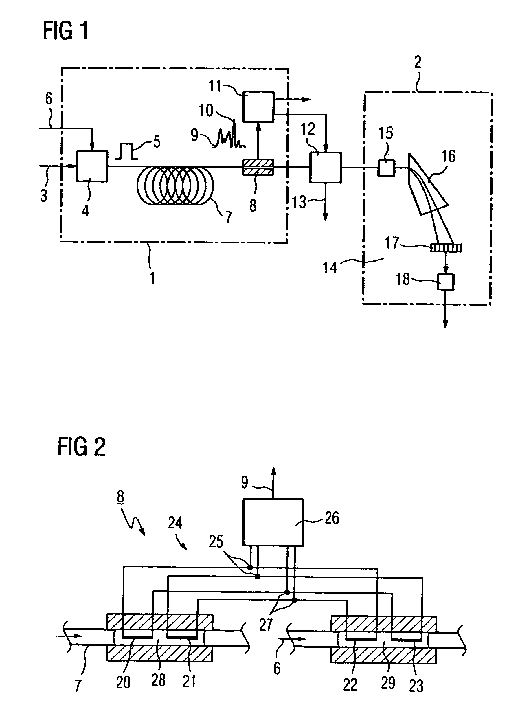 Gas chromatograph with a mass spectrometer situated down therefrom, and method for performing the gas chromatographic/mass spectrometric analysis of a substance mixture