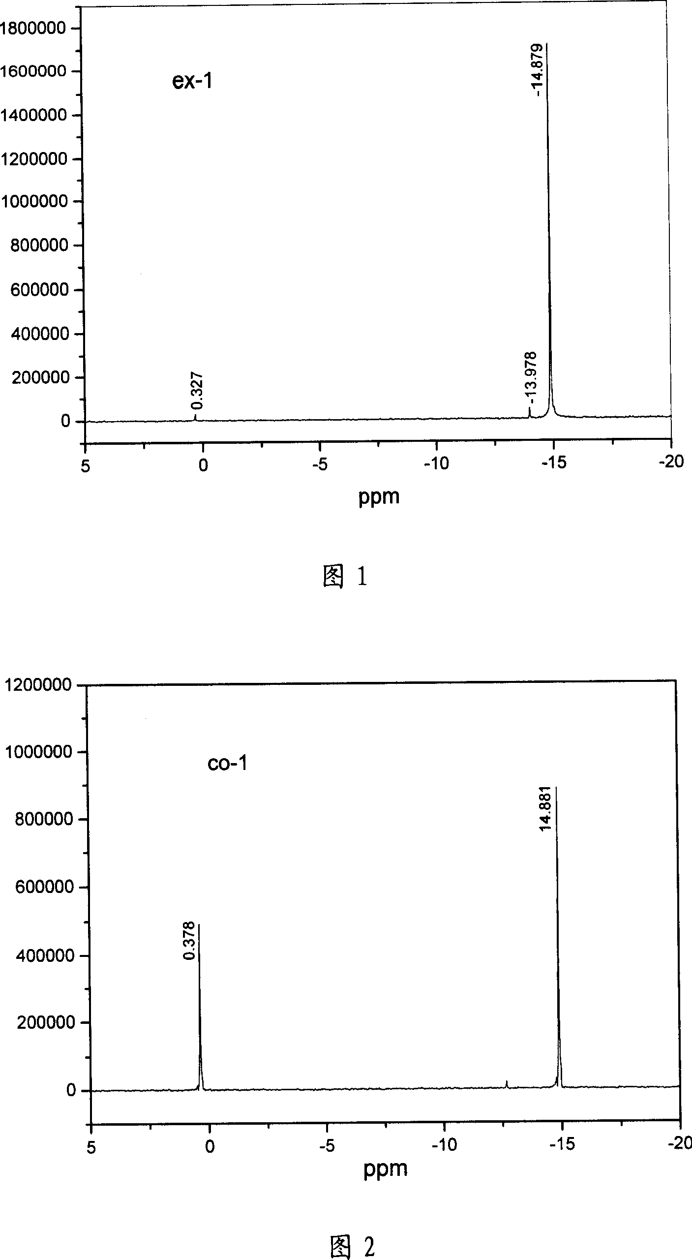 Method for preparing high-purity phosphotungsticacid