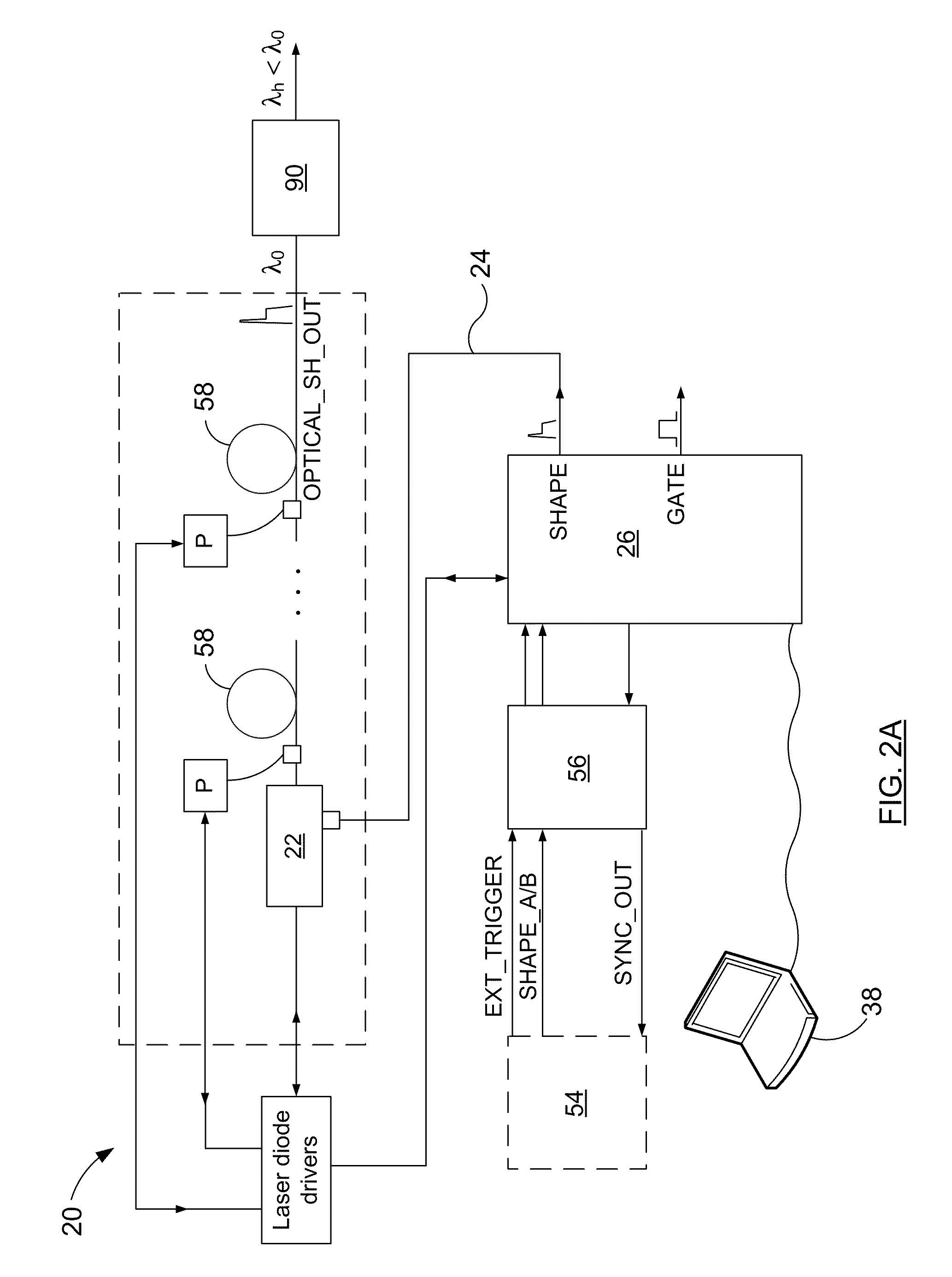 Method for stablizing an output of a pulsed laser system using pulse shaping